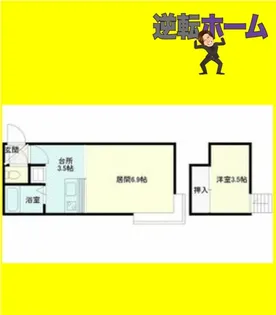 ノースウイング琴似【3階】の間取り