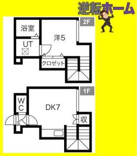 フォンテーヌ新道東の間取り