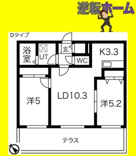 イーシティ栄通【1階】の間取り