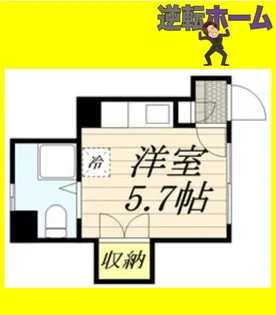 コーポみすず【1階】の間取り