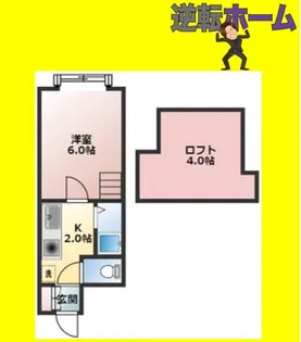 アップルハウス北34条II【1階】の間取り