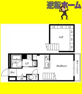 ルシードイーストの間取り