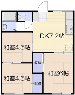 グリーンコーポB棟【1階】の間取り