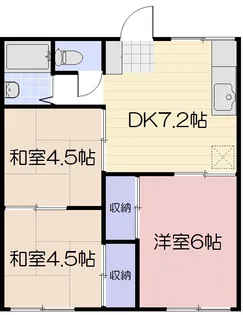 グリーンコーポB棟【202号室】の間取り