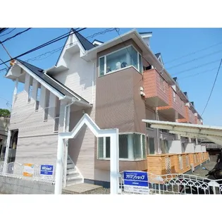 アップルハウス十日市【1階】の外観