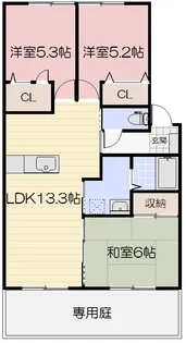 ラ・パルテール下中野壱番館【2階】の間取り