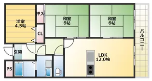 リバーサイド藤井寺【1階】の間取り