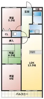 パークレジデンス【5階】の間取り