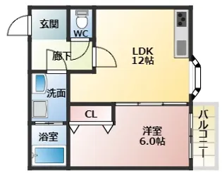 藤ヶ丘OMMビル【2階】の間取り