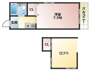 エコーフラット【2階】の間取り