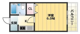 新栄プロパティー藤井寺【2階】の間取り