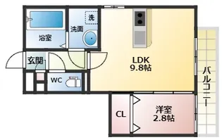 サニーガーデン【3階】の間取り