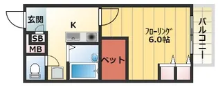 レオパレスKIMURA【1階】の間取り