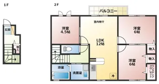 コージーコート法善寺【2階】の間取り