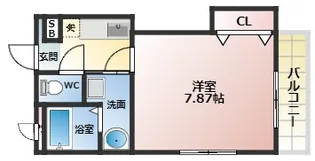 サンドレンスコート【2階】の間取り