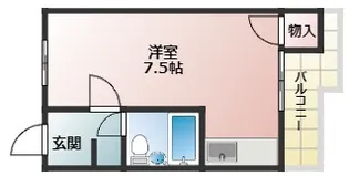 RIZEONE富田林レジデンスI【2階】の間取り