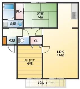 サンガーデンベルフラット【2階】の間取り