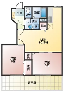 サンライトヒルA【1階】の間取り