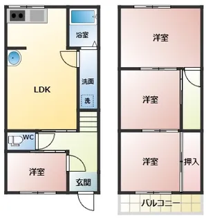 大阪府松原市天美東1丁目【一戸建】の間取り