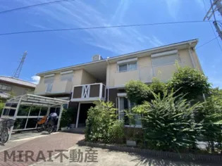 コーポラス辻元の画像