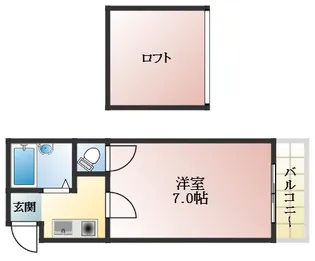 アルファ—ハウス・リベラ【2階】の間取り
