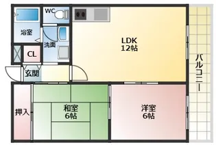エルメホールアビタシオン【2階】の間取り