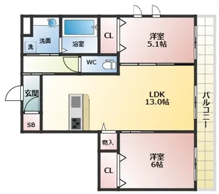 ロイヤル パレス【3階】の間取り