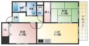 シャルマンエイト【2階】の間取り