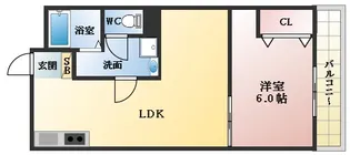 コーポミカ【2階】の間取り