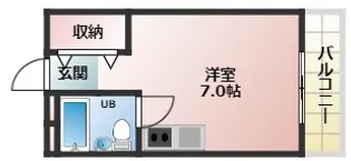朋竹ハイツ【2階】の間取り