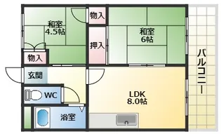 西浦ビューハイツ【2階】の間取り