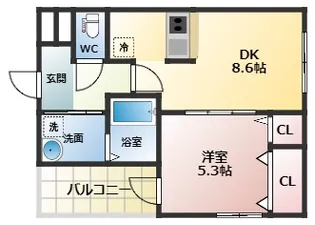 アイ・パレスⅠ番館【3階】の間取り