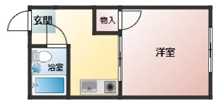 レディースファーム【1階】の間取り