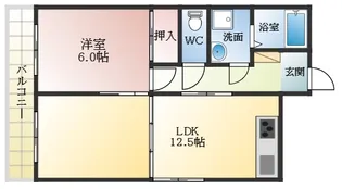 サウスビレッジ【3階】の間取り
