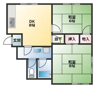 サンハイツ【2階】の間取り