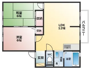 サンビレッジトゥインクル A【1階】の間取り