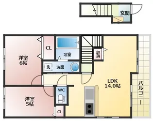 マルクラッセⅠ【2階】の間取り