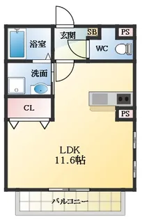 サウスローズ古市【1階】の間取り