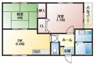 アネックスA【2階】の間取り