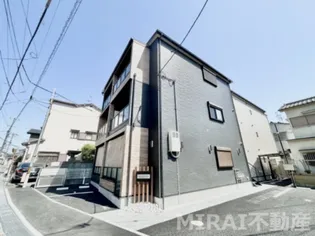 kukulu EXE 古市【1階】の外観