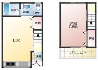 メゾンクレアサウスの間取り
