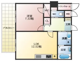 ヴェヌスタ藤井寺【7階】の間取り