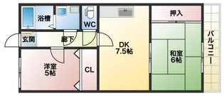 2LDKの間取り画像