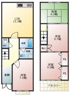 大阪府藤井寺市津堂2丁目【一戸建】の間取り