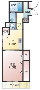 パスサイド21【2階】の間取り