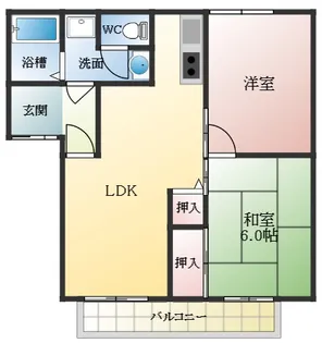 UNOハイツ【2階】の間取り
