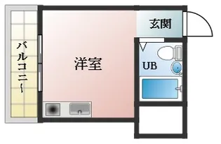 リバーフロントKS【2階】の間取り