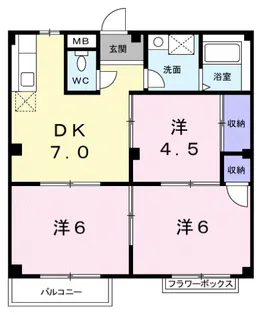 サンクレール・ヒラタB【2階】の間取り