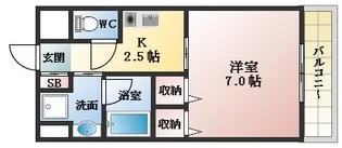 リベラールレーベン【2階】の間取り