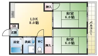 新熊ハイツ【2階】の間取り